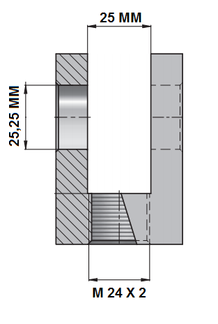 GAFFALFm25